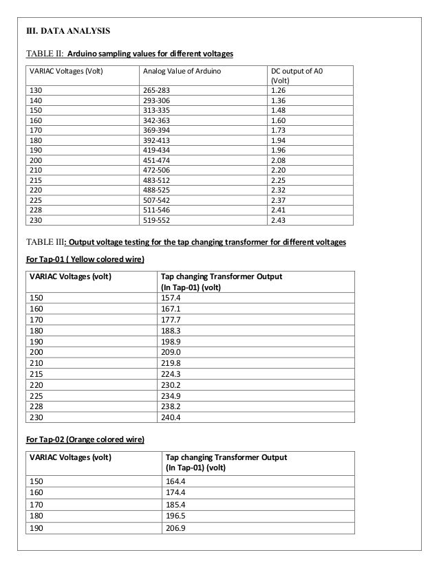 microcontroller based voltage stabilizerMicrocontroller Based Voltage Stabilizer On 220 Volt Wire Color Code #2